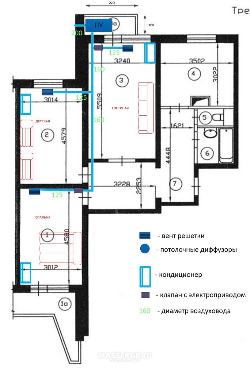 Вентиляционный короб на плане квартиры