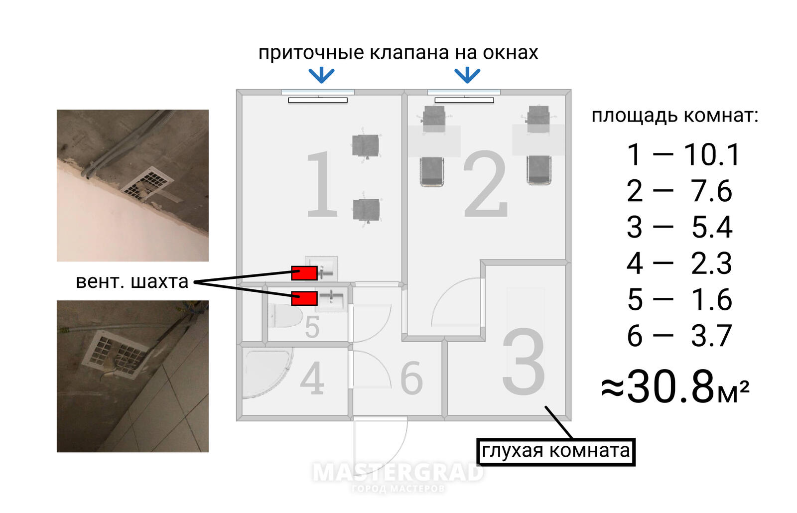 Вытяжка в глухой комнате