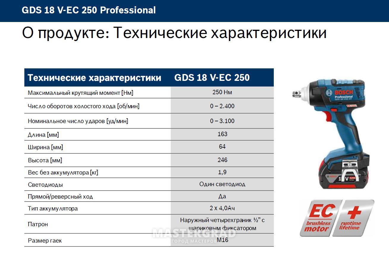 Bosch gds 30 схема