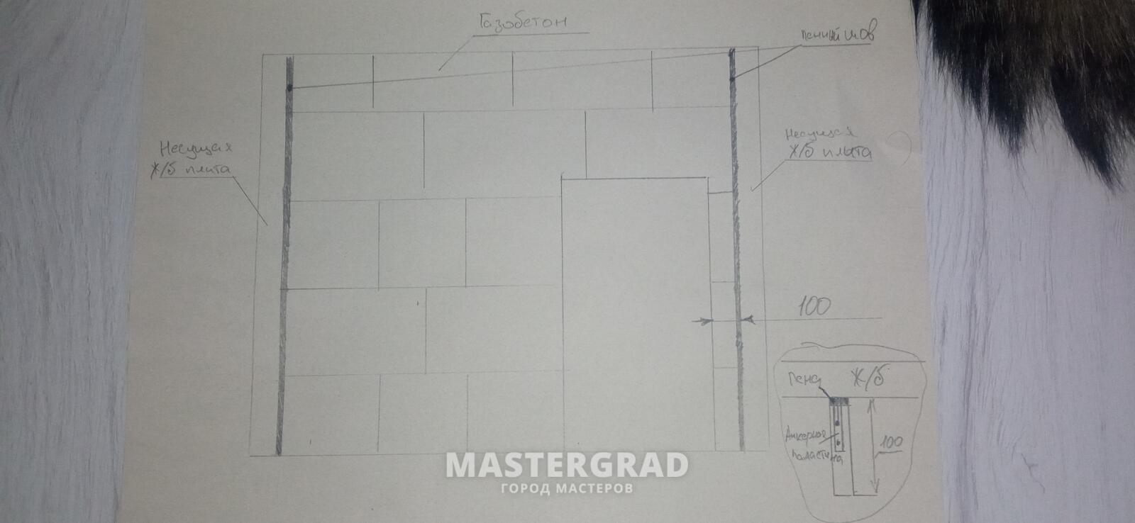 Дверной проем в перегородке из газобетона - Mastergrad - крупнейший форум о  строительстве и ремонте. Форум № 317076. Страница 1 - Стены и перепланировки