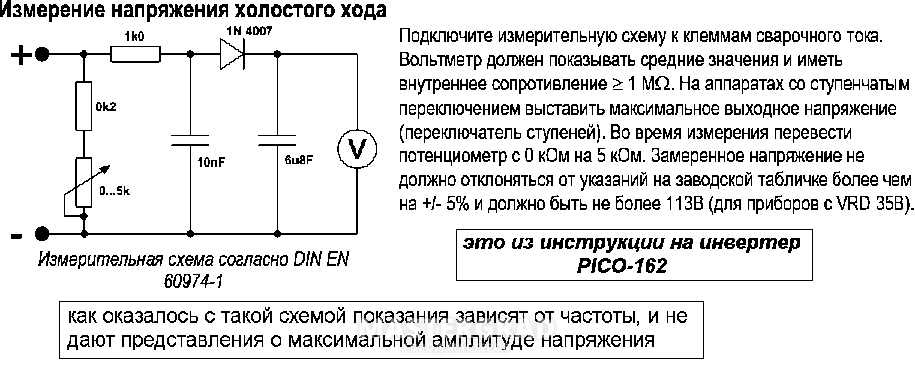 Напряжение холостого хода