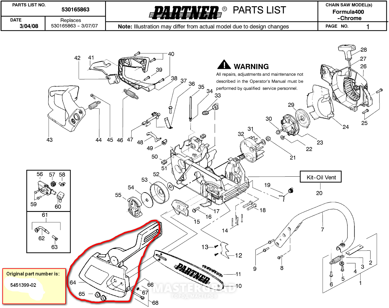 Partner parts