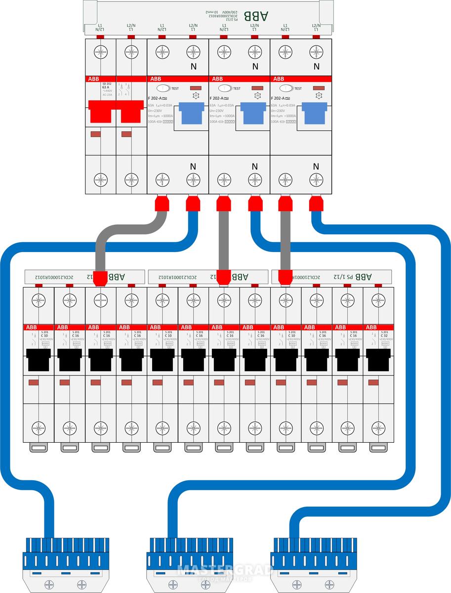 Pdc программа для компоновки электрических шкафов