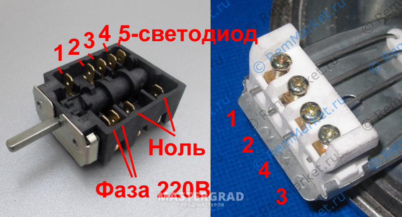 Схема подключения конфорки электроплиты