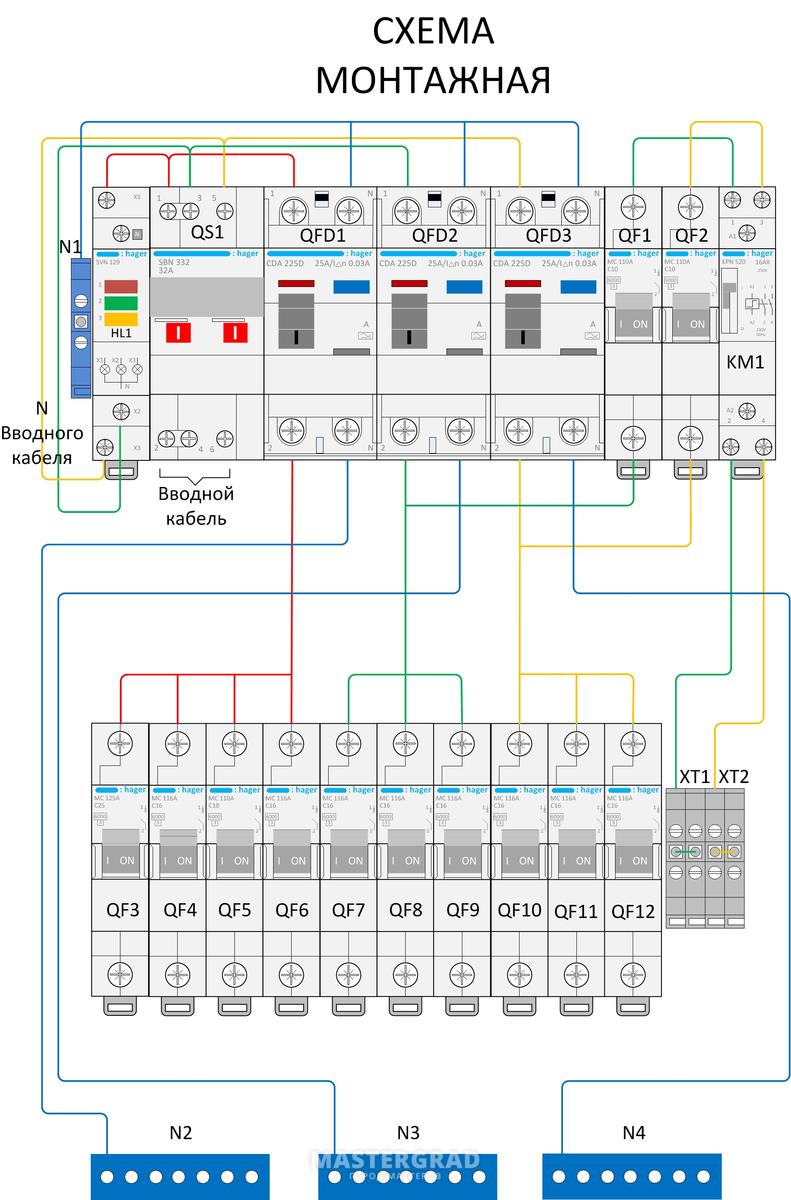 Visio схема электрощита