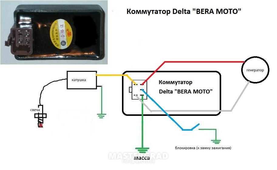 Как сделать свет на мотоблоке без генератора своими руками схема