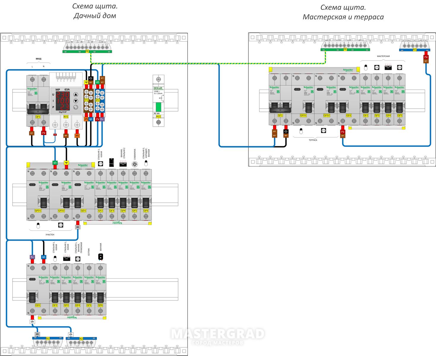 Электрощиты. Разработка и сборка - Mastergrad - крупнейший форум о  строительстве и ремонте. Форум № 265079. Страница 3 - Москва