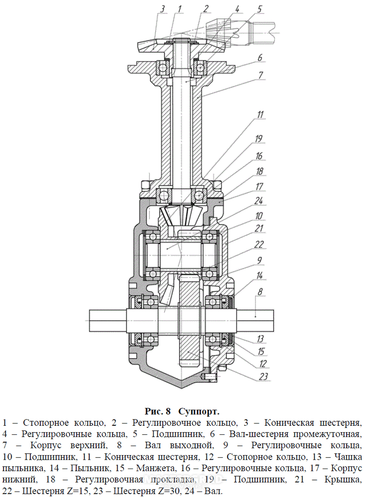 Тарпан схема редуктора