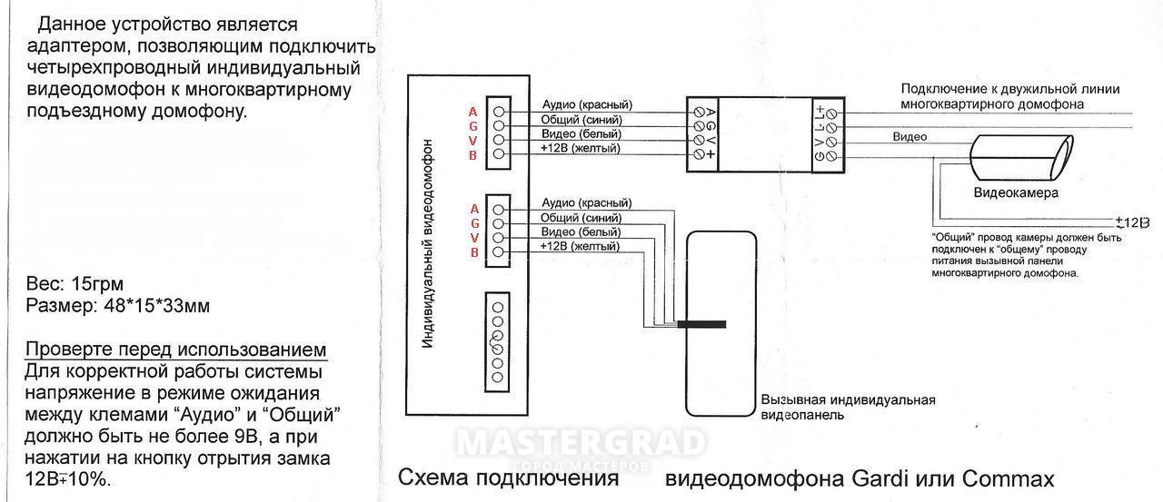 Мск слим схема подключения