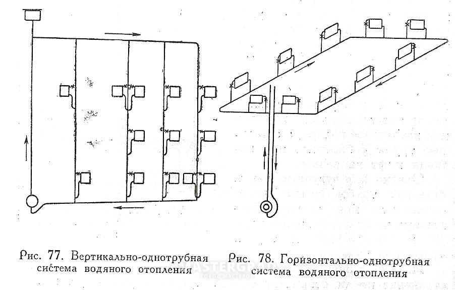 Течет американка на батарее