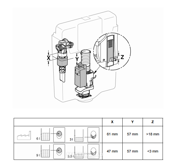 Схема бачка инсталляции grohe - 92 фото