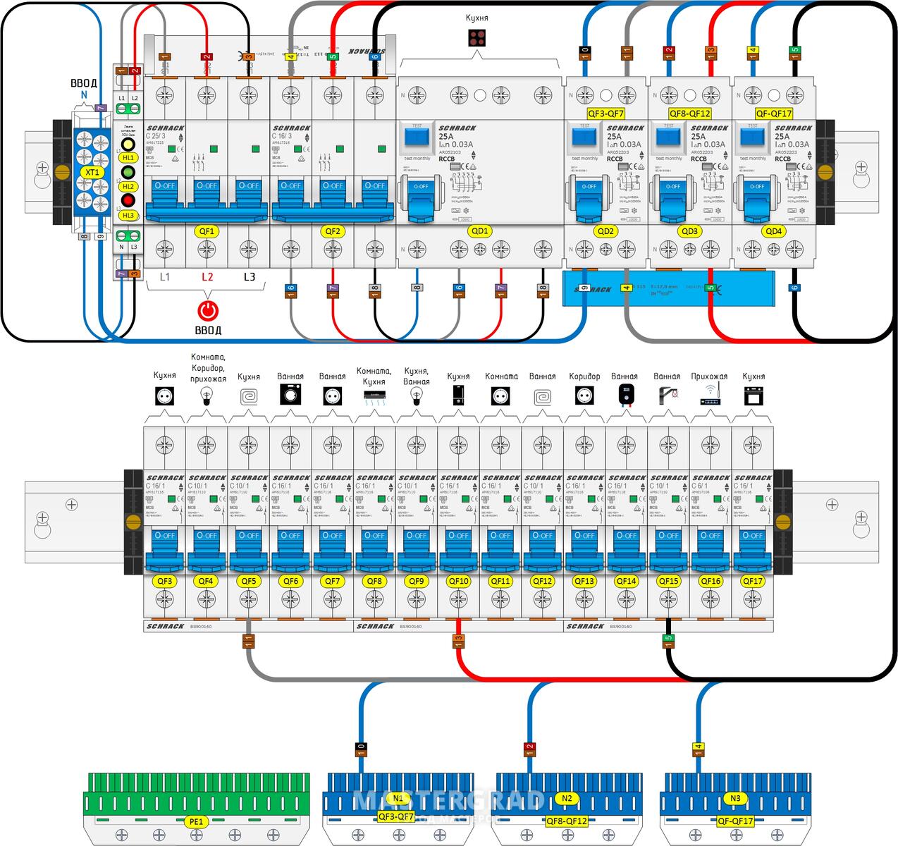 Электрощиты. Разработка и сборка - Mastergrad - крупнейший форум о  строительстве и ремонте. Форум № 265079. Страница 4 - Москва
