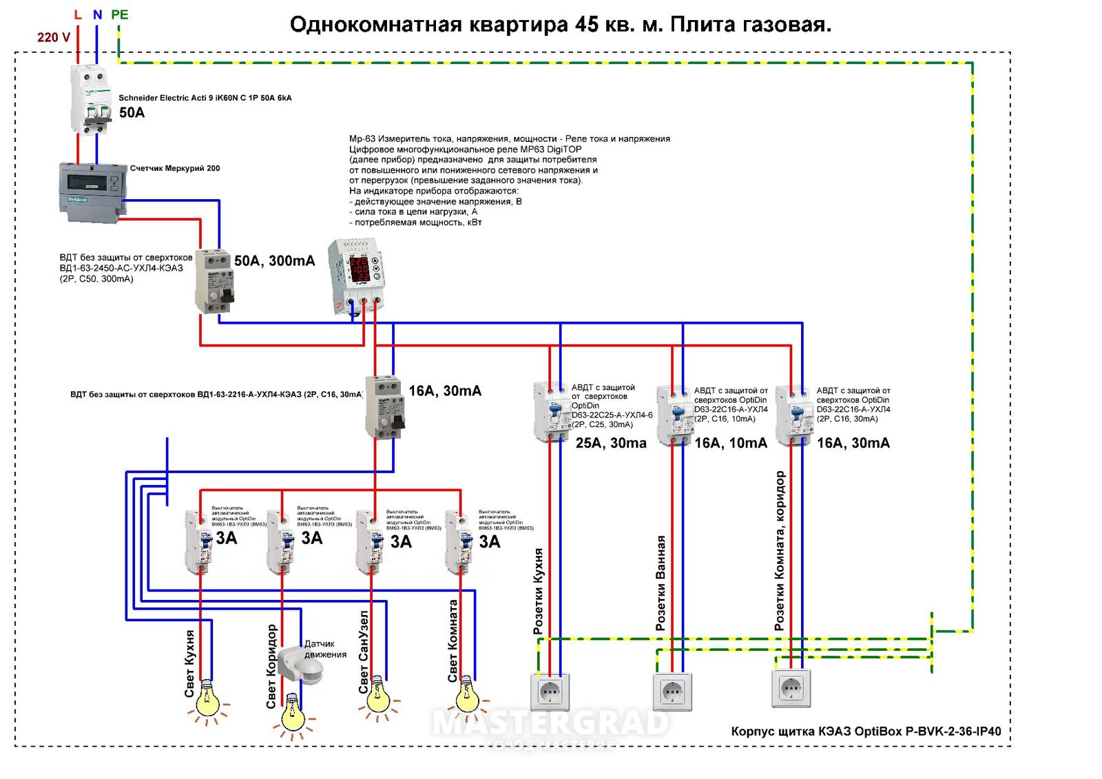 Схема эл щита двухкомнатной квартиры