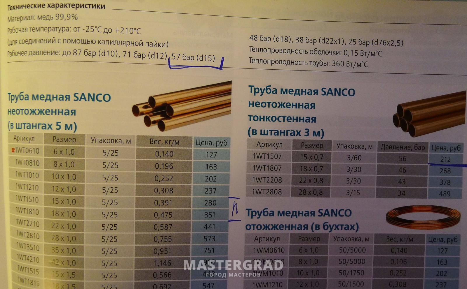 Длина медной трубы 2 м внешний. 6.35 Мм в дюймах медная труба. Диаметр медной трубки 1/2 в мм. Медная трубка 12 мм внутренний диаметр. Медные трубки для кондиционеров 1/4 дюйма.