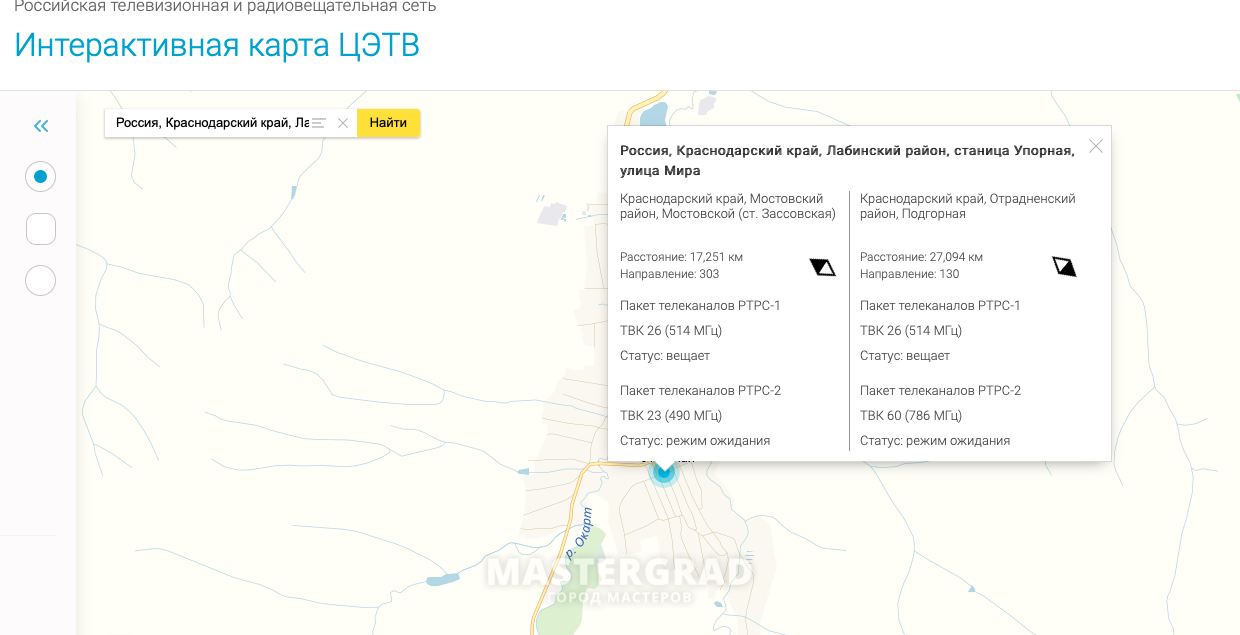 Интерактивная карта цэтв саратовская область маркс