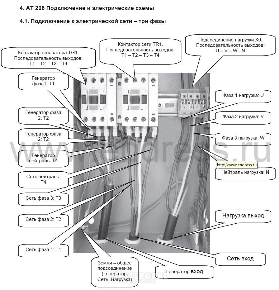 Трафарет Visio Переключатели 2, 3, 4-позиционные.