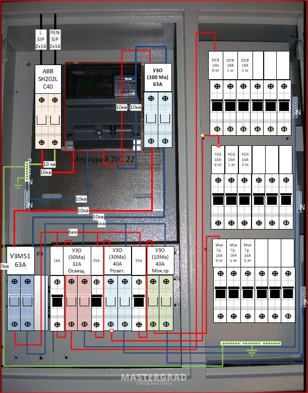 Схема подключения f202 abb