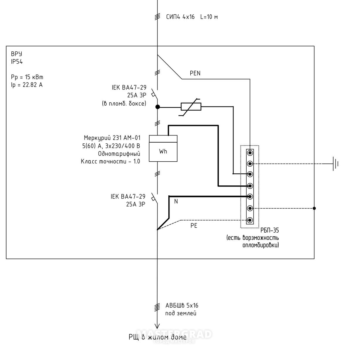 РЭС попросили однолинейную схему - Mastergrad - крупнейший форум о  строительстве и ремонте. Форум № 302584. Страница 1 - Электрика