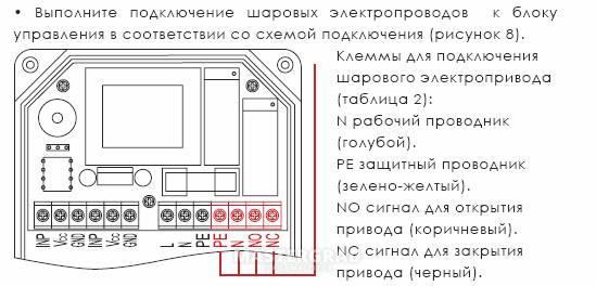 Схема подключения gidrolock premium