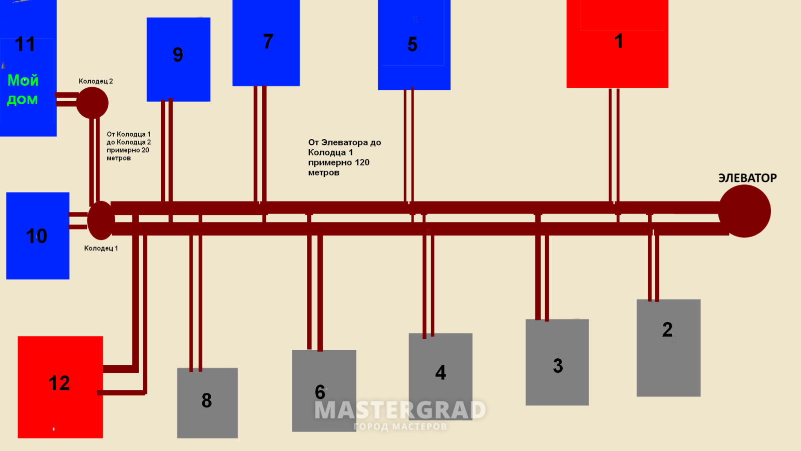 Проблема с ЦО в частном секторе - Mastergrad - крупнейший форум о  строительстве и ремонте. Форум № 276401. Страница 1 - Отопление