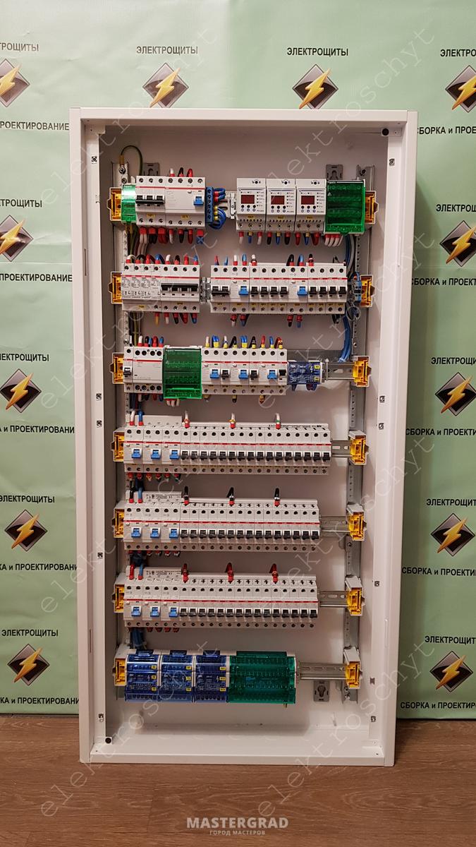 Щитки на сколько модулей. Электрощит Легранд 36 модулей. Щит 168 модулей. Щит встроенный 80 модулей. Щит электрический 80 модулей.