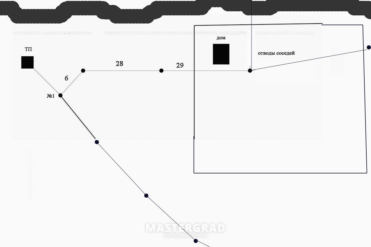 Помогите в схемке разобраться - подключение загородного дома - Mastergrad -  крупнейший форум о строительстве и ремонте. Форум № 13688. Страница 1 -  Электрика