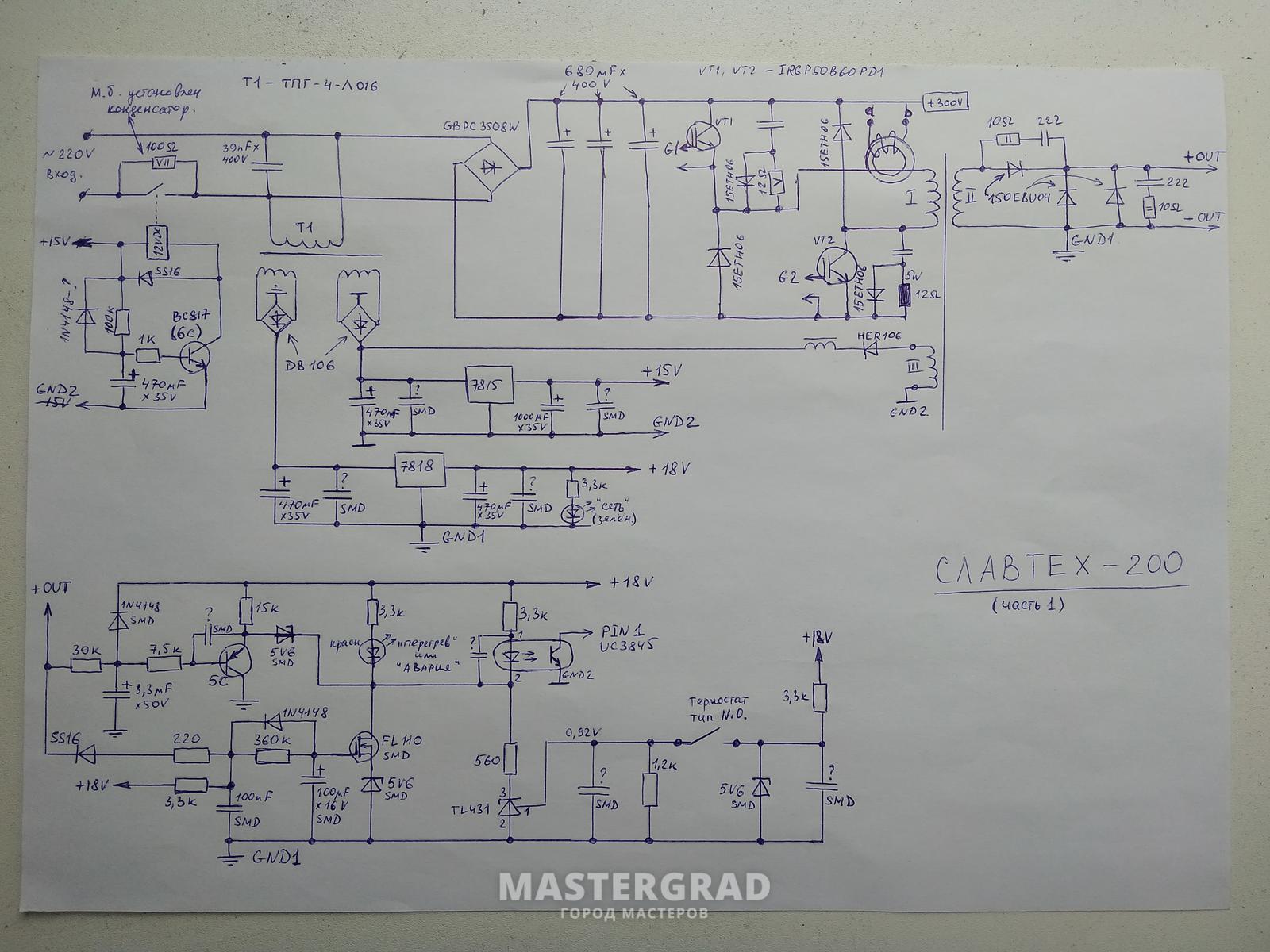 Схема pit pmi 200 d