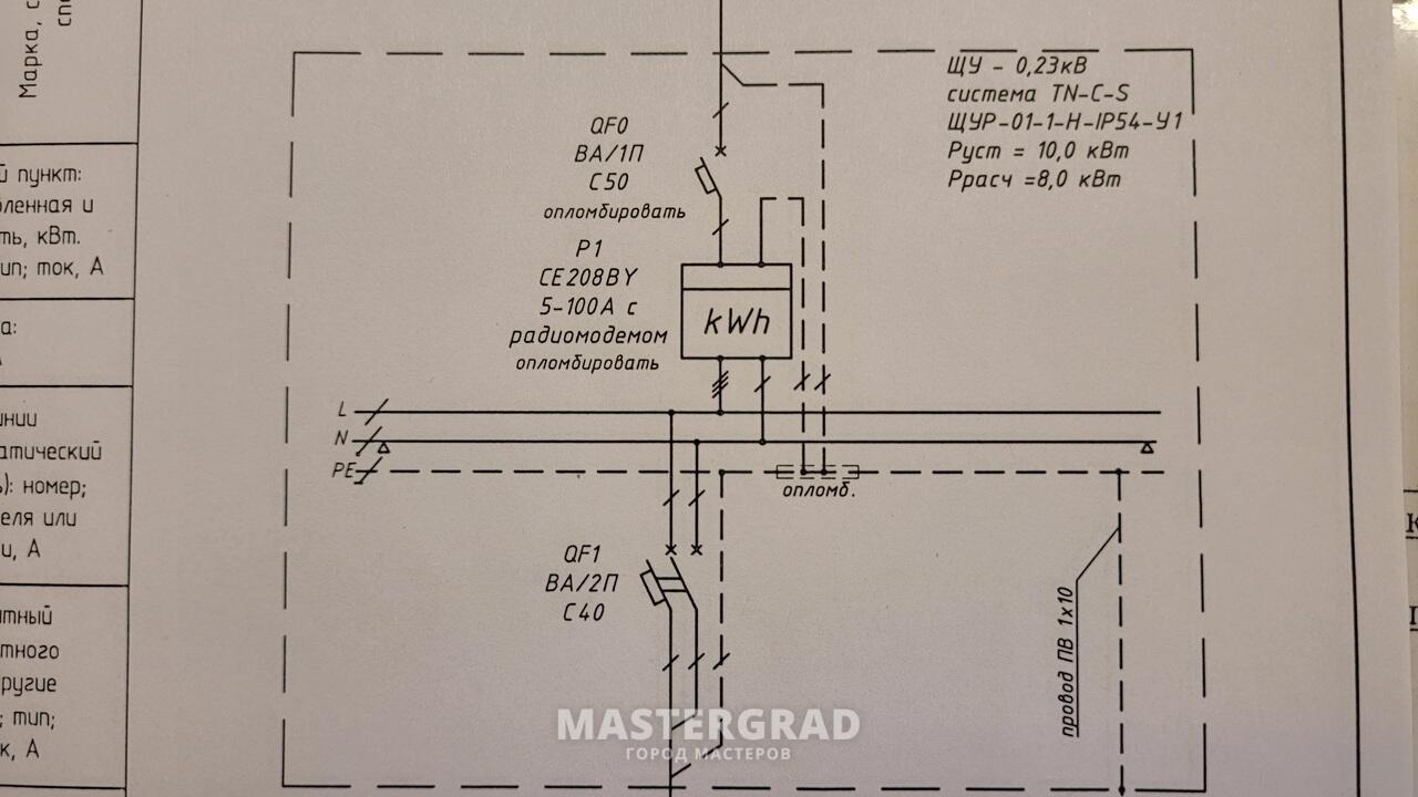 Повторное заземление ВЛИ на вводе в дом - Mastergrad - крупнейший форум о  строительстве и ремонте. Форум № 319344. Страница 1 - Электрика