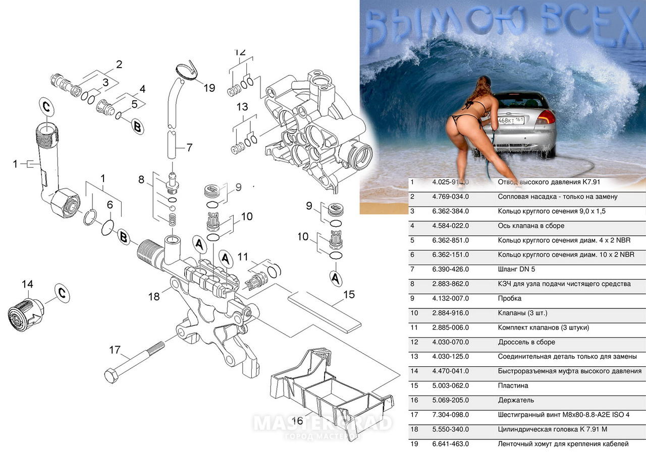 Karcher K 7.91 MD инструкция, характеристики, поломки и ремонт