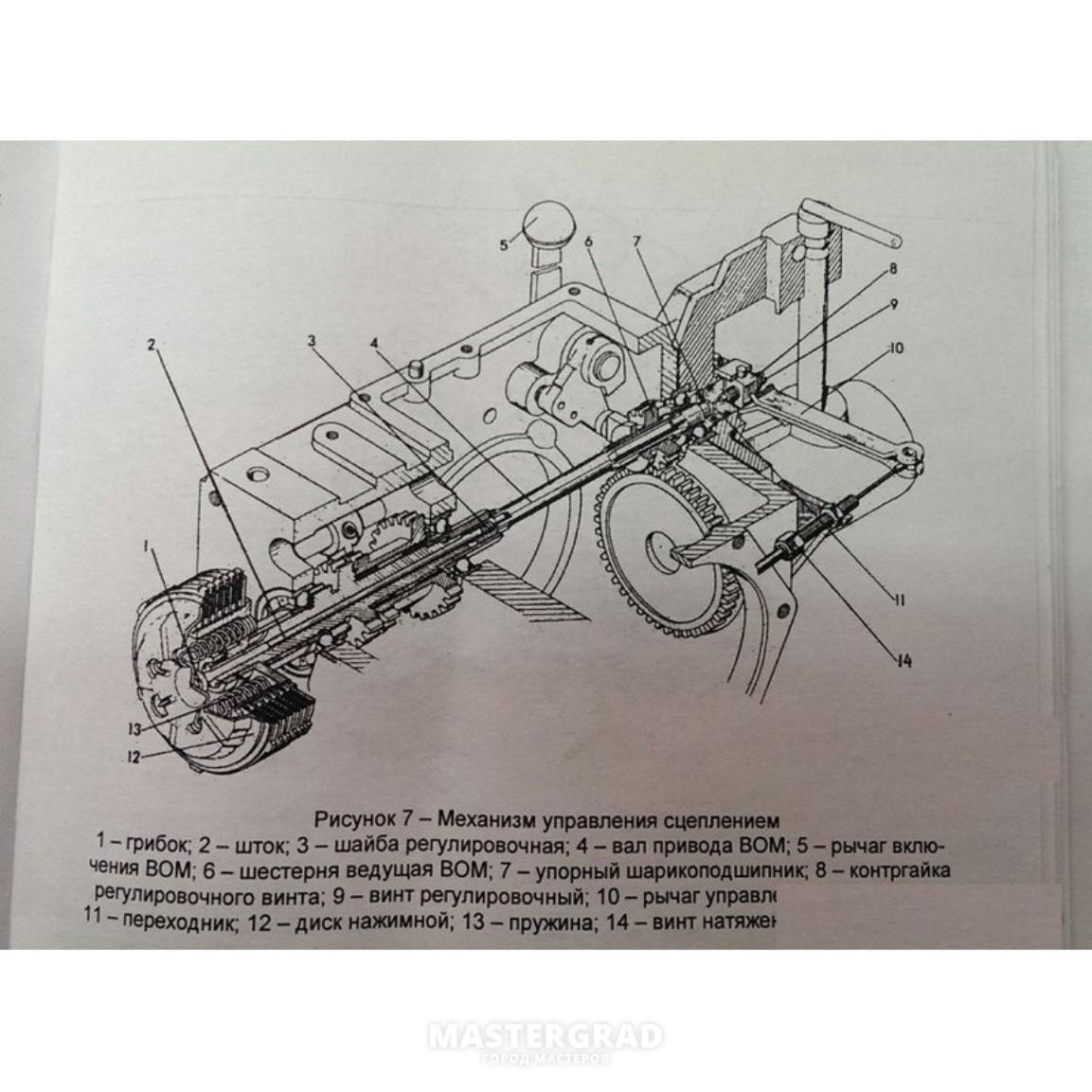 Мотоблок агро схема коробки