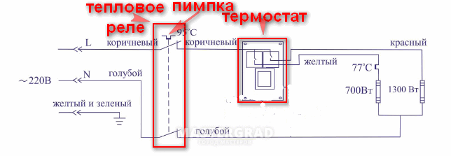 Схема водонагревателя термекс 50 литров