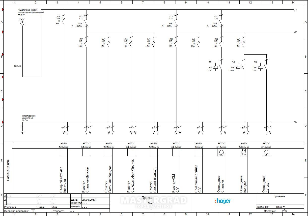 1 2 3 схема 5. Однолинейная электрическая схема щита 123. Программа Hager 1-2-3-схема. Схема щита Автокад. Программа для создания схемы электрощита.