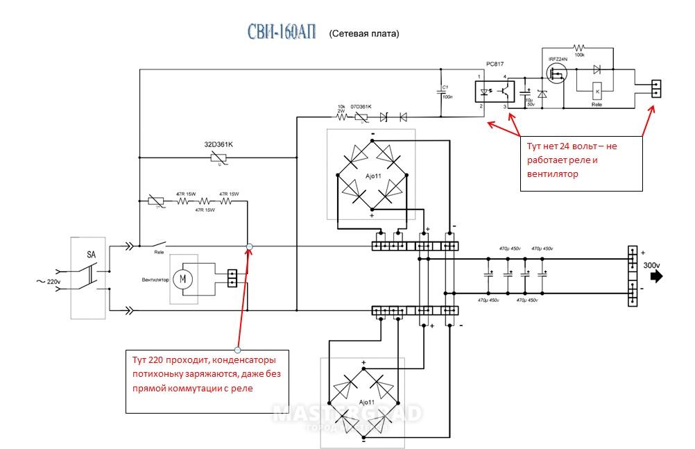 Forward 202 igbt схема электрическая принципиальная