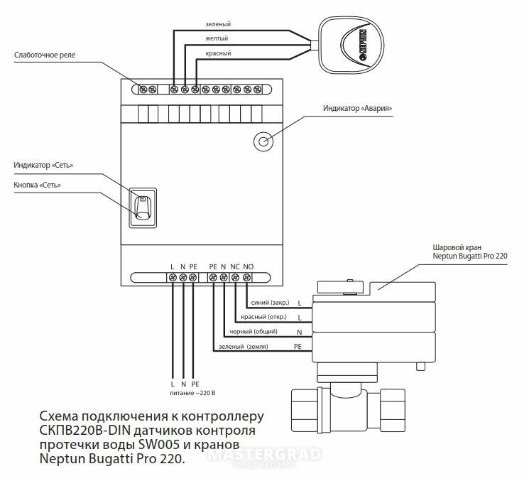 Система протечки нептун схема подключения