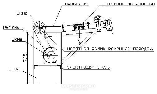 Станок для плетения рабицы: Станок рабица для изготовления сетки рабицы