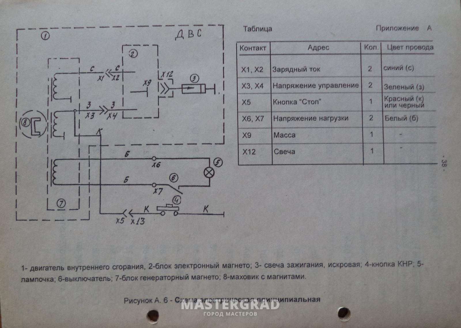 Мотоблок агро схема электрическая