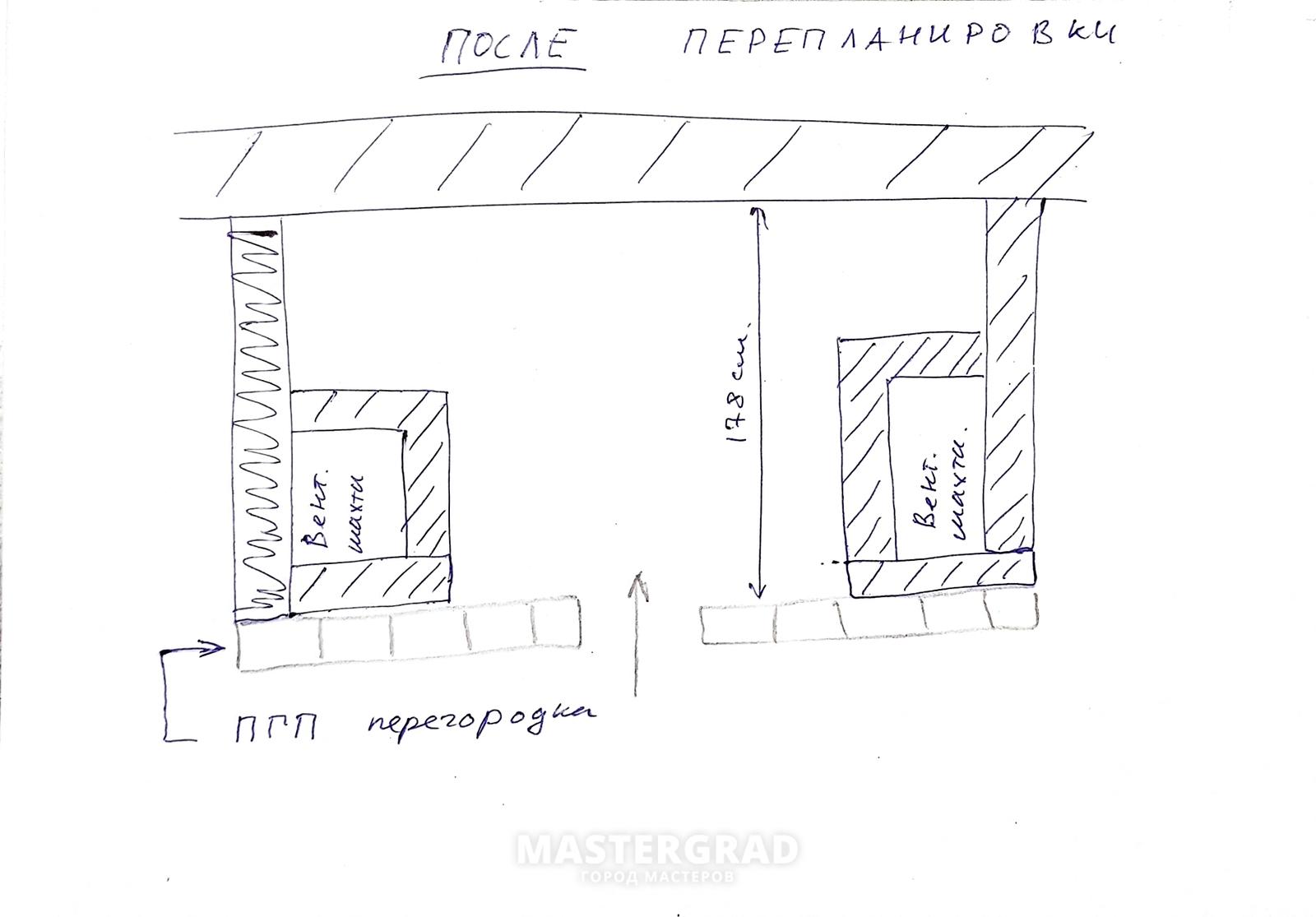 Вентшахта из кирпича графический рисунок