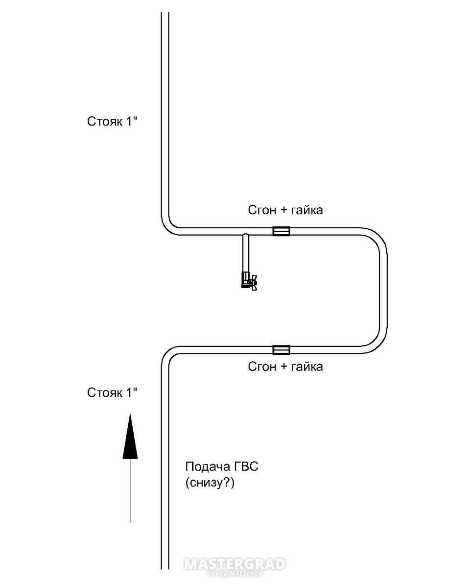 Схема ГВС и ХВС в квартире. - Mastergrad - крупнейший форум о строительстве  и ремонте. Форум № 313804. Страница 1 - Водоснабжение