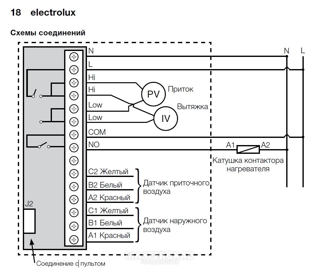 Схема подключения электролюкс кондиционер