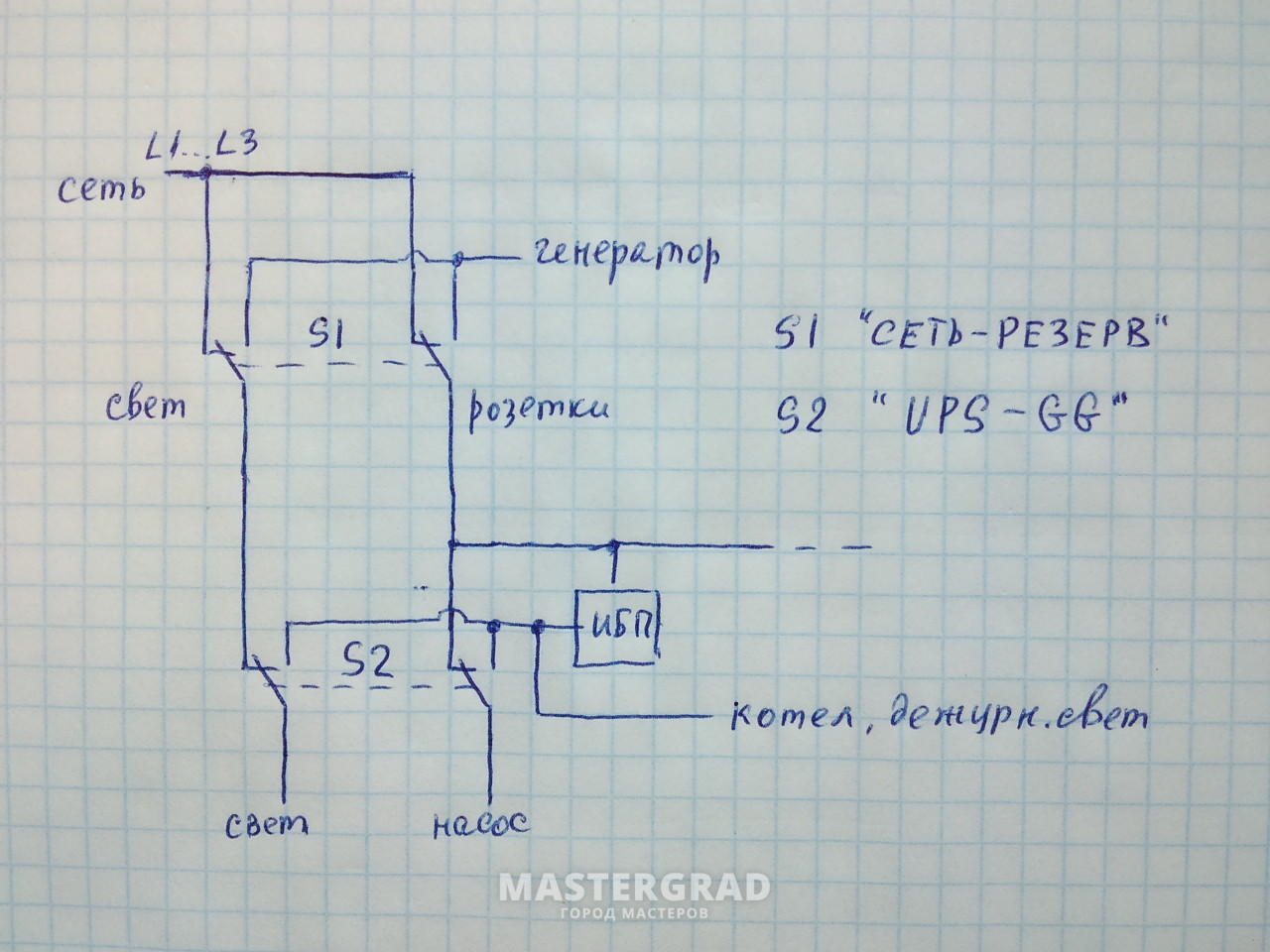 E234 ct ahd схема подключения инструкция