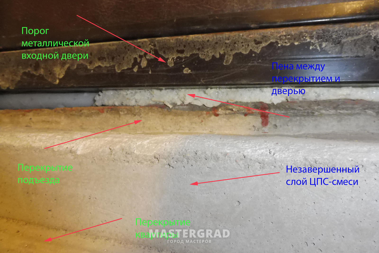 Конструкция основания для входной двери - Mastergrad - крупнейший форум о  строительстве и ремонте. Форум № 290685. Страница 1 - Входные и наружные  двери