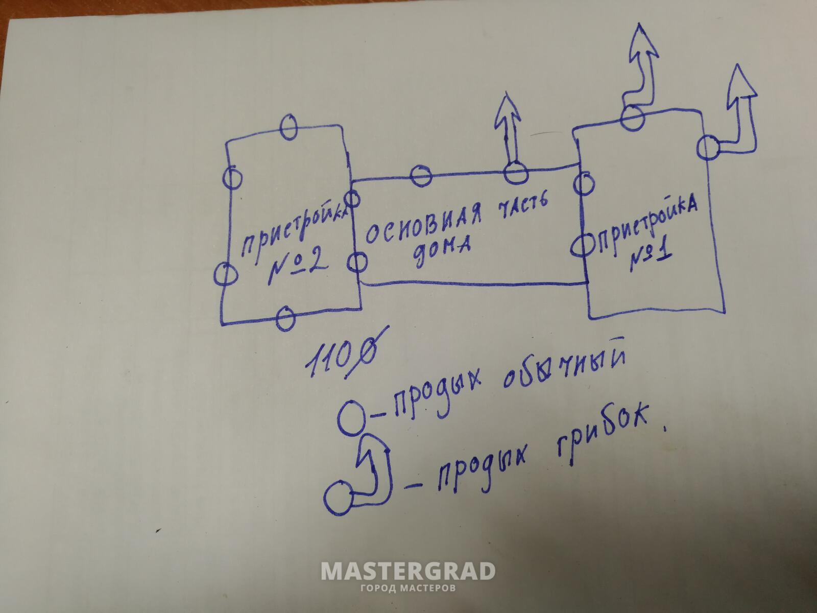 Сырость в подполе, плесень на лагах - Mastergrad - крупнейший форум о  строительстве и ремонте. Форум № 316281. Страница 1 - Пол и напольные  покрытия