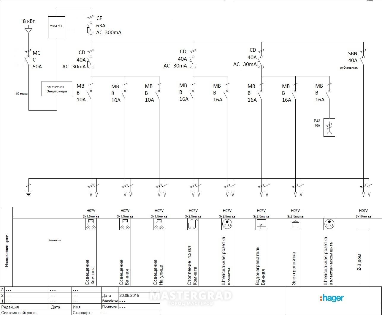 Схема электрического щита для садового дома - Mastergrad - крупнейший форум  о строительстве и ремонте. Форум № 231542. Страница 1 - Электрика