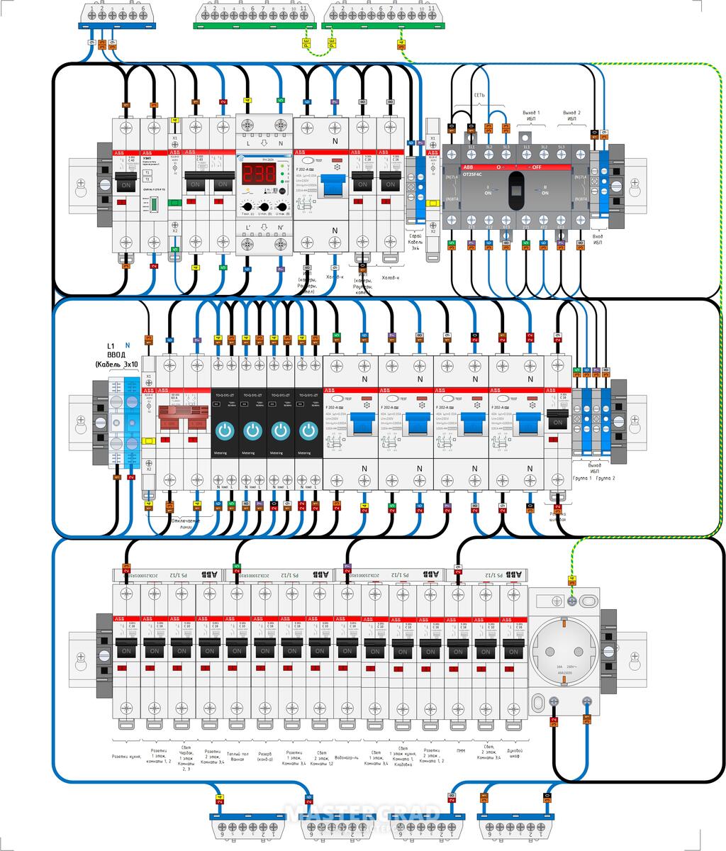 Электрощиты. Разработка и сборка - Mastergrad - крупнейший форум о  строительстве и ремонте. Форум № 265079. Страница 2 - Москва