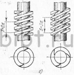 Ходовой винт с двухзаходной резьбой чертеж