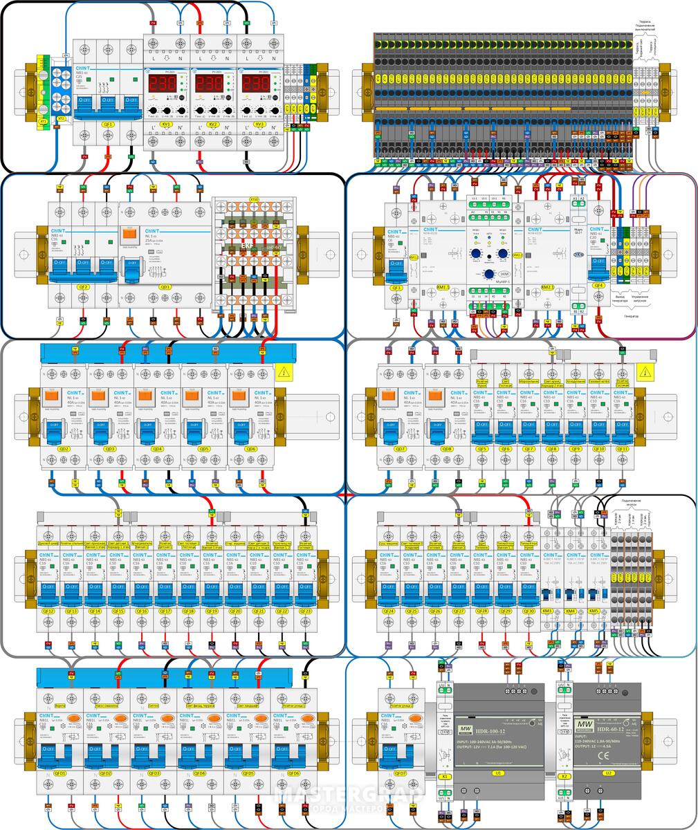 Электрощиты. Разработка и сборка - Mastergrad - крупнейший форум о  строительстве и ремонте. Форум № 265079. Страница 2 - Москва