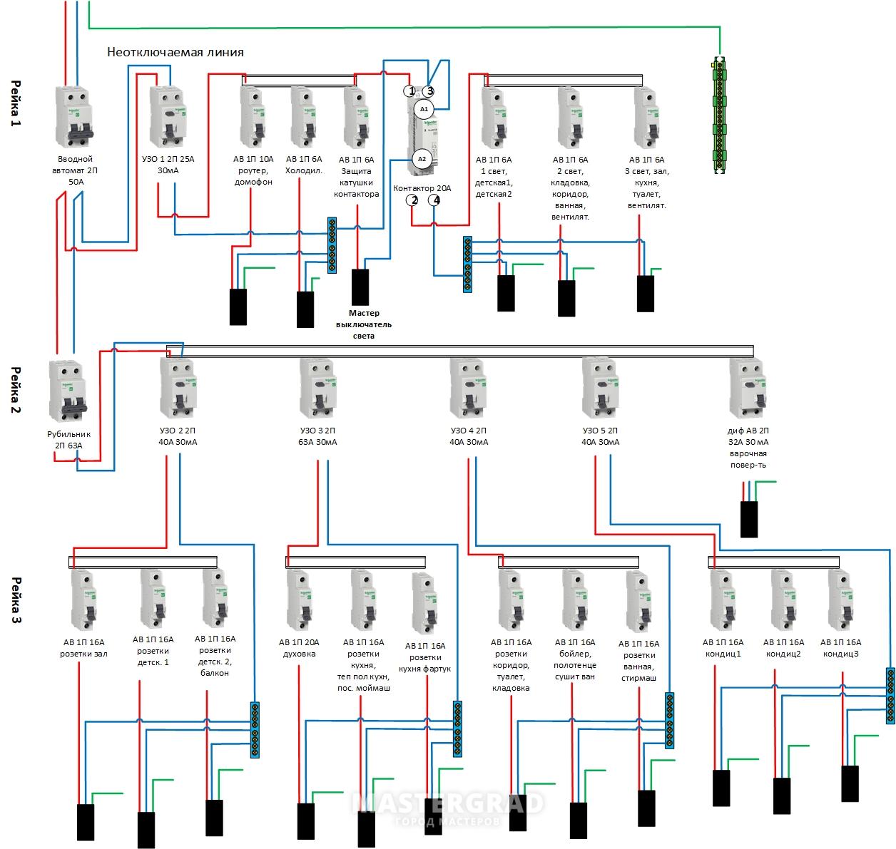 Схема электрощита с неотключаемыми линиями