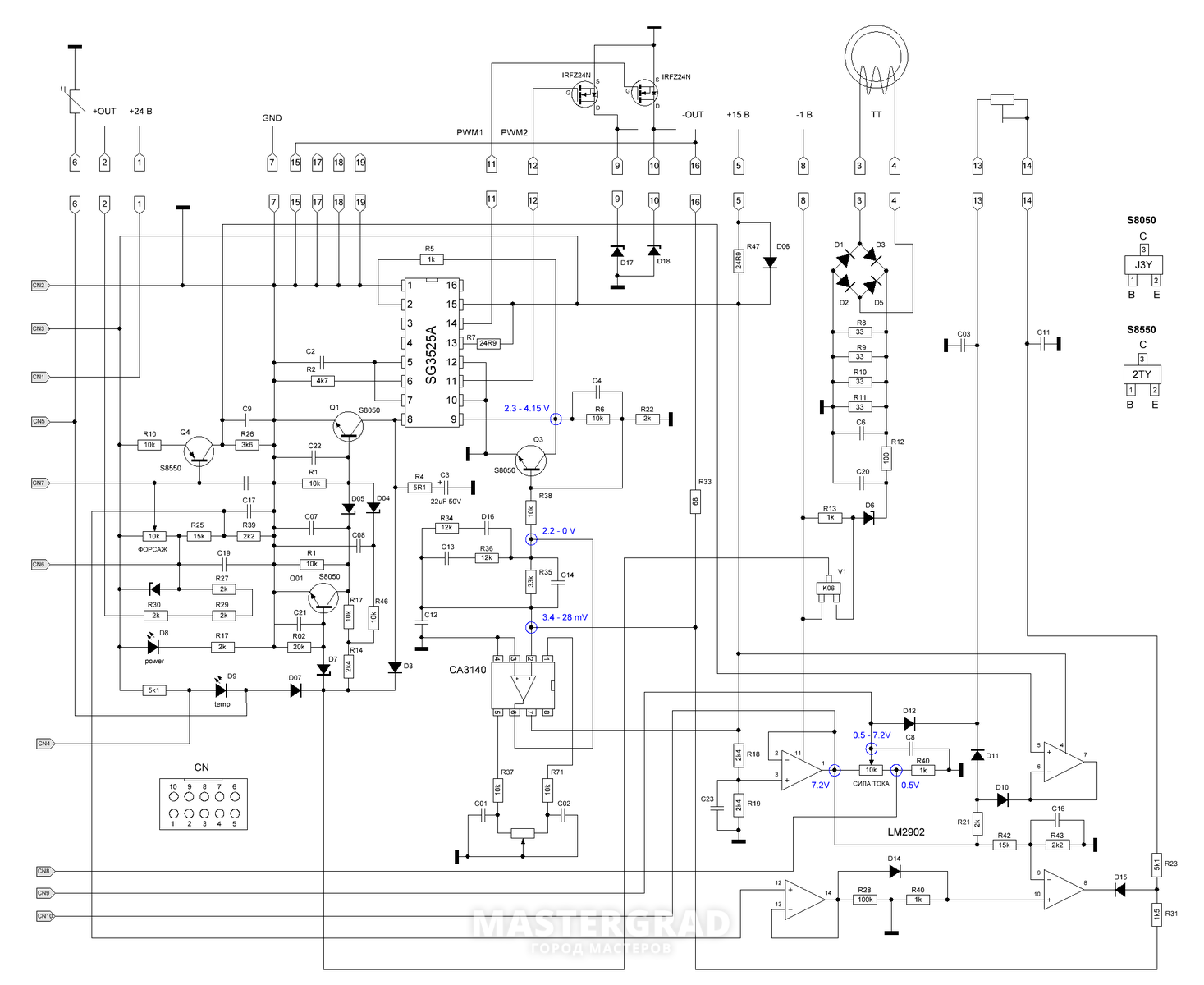 Forward 161 igbt схема