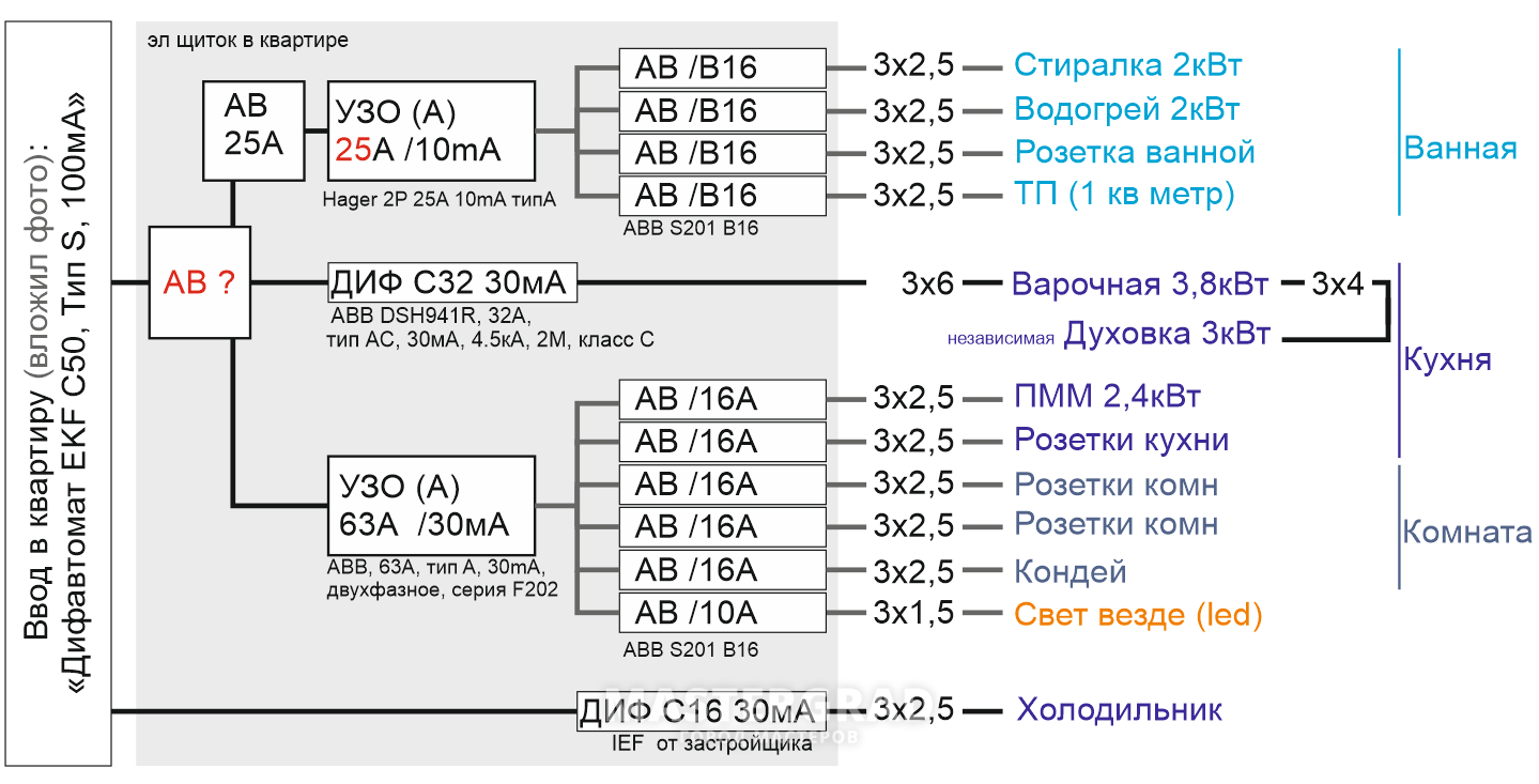 F202 ac схема подключения