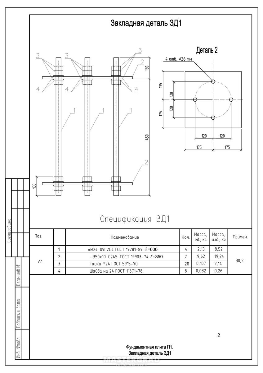 Закладная деталь зд1 чертеж